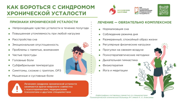 Как бороться с синдромом хронической усталости
