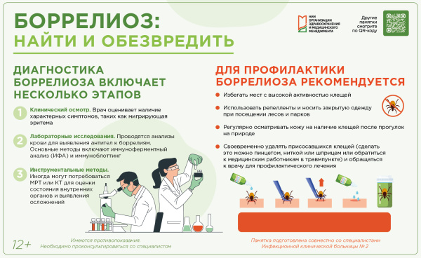 Найти и обезвредить