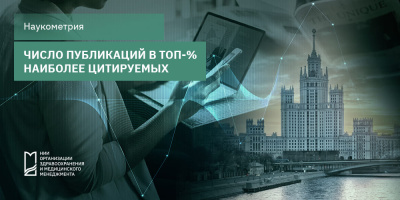 Количественное и долевое распределение публикаций в ТОП-% наиболее цитируемых