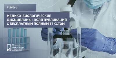 Долевое распределение публикаций с бесплатным полным текстом по 10 медико-биологическим дисциплинам