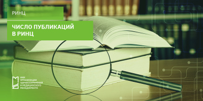Число публикаций в РИНЦ