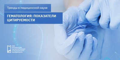 Гематология: показатели цитируемости
