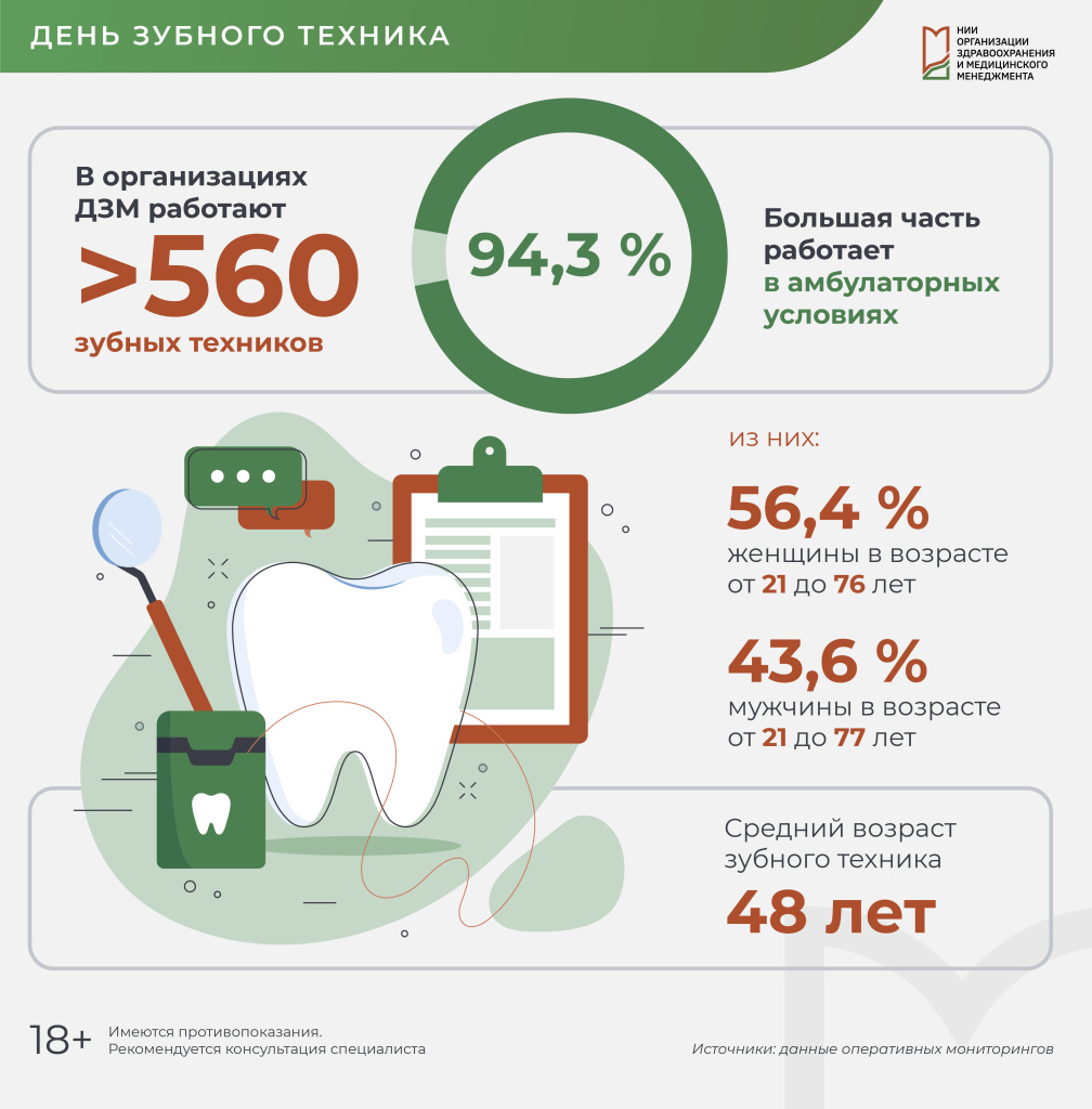 День зубного техника_правки.jpg