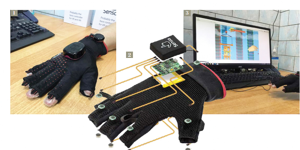 Коммуникативный когнитивно-двига- тельный тренинг.jpg