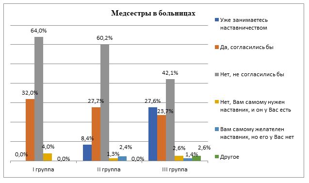 medses-2019-r1.jpg