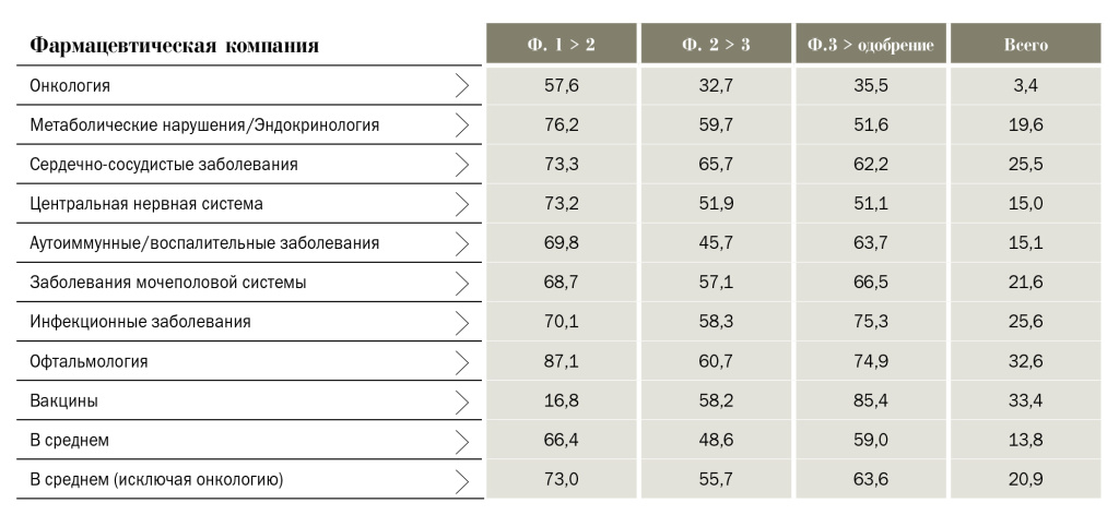 Глобальные тренды-5.jpg