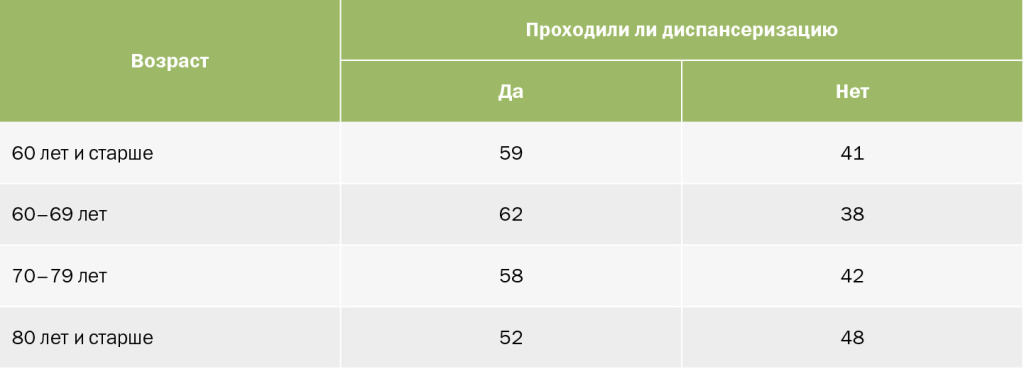 таб_2.jpg
