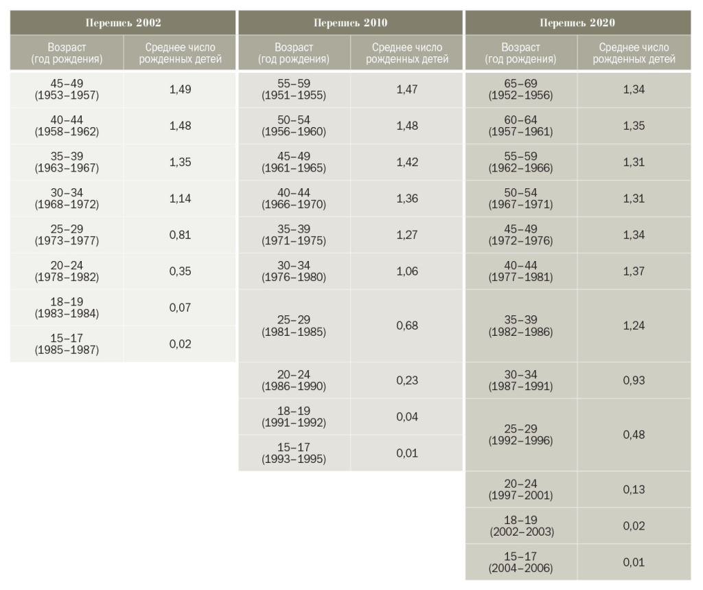 Таблица 2.jpg