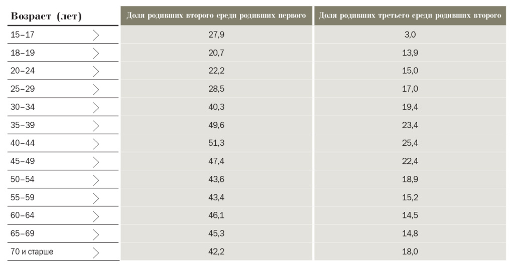 Таблица 5.jpg