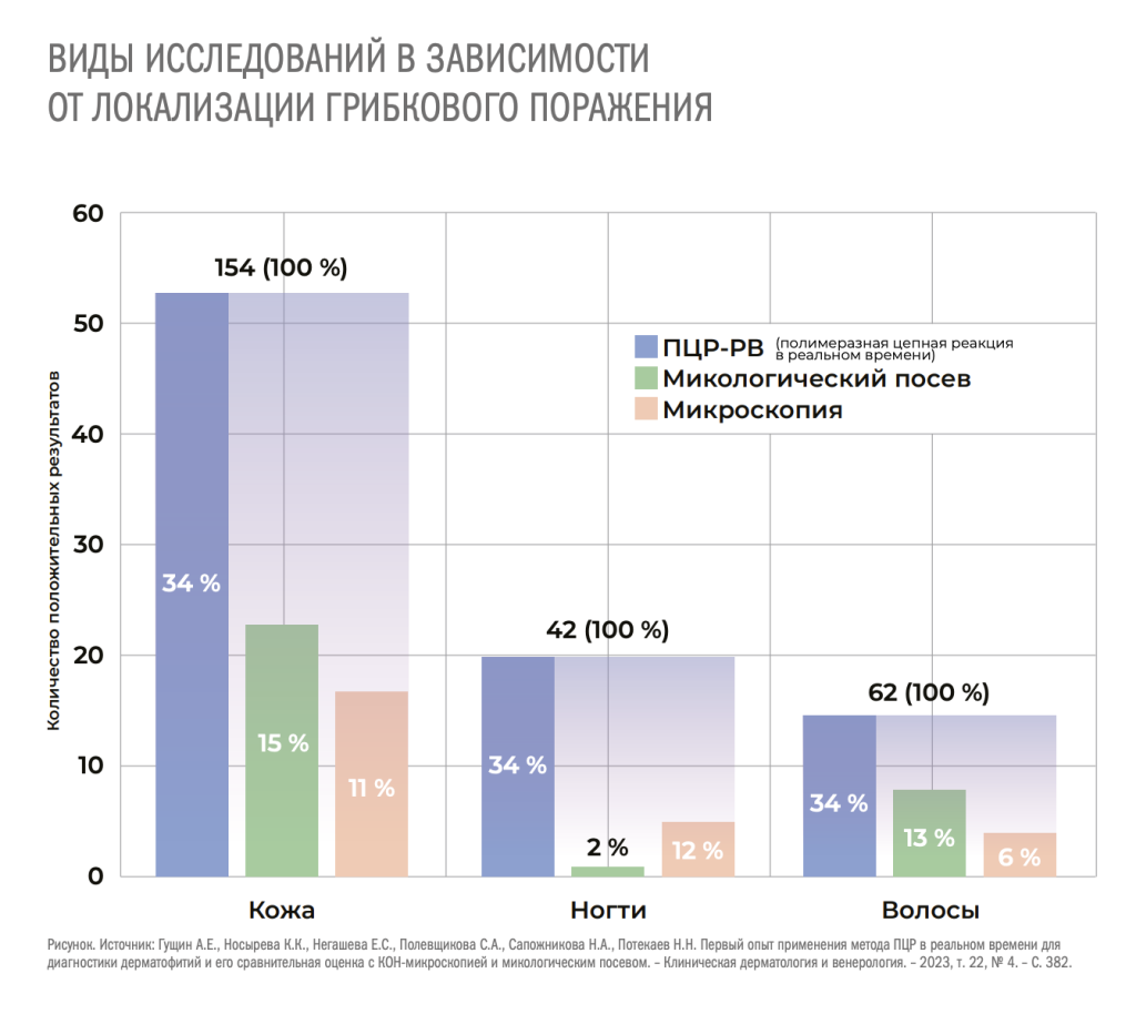 Снимок экрана 2026-07-16 в 19.20.36.png
