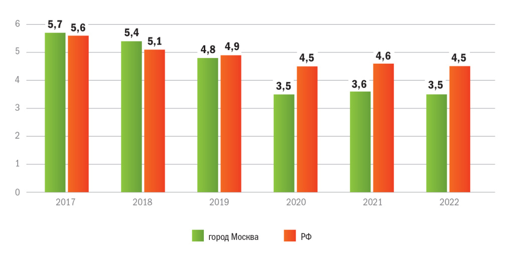 Рисунок 1.jpg