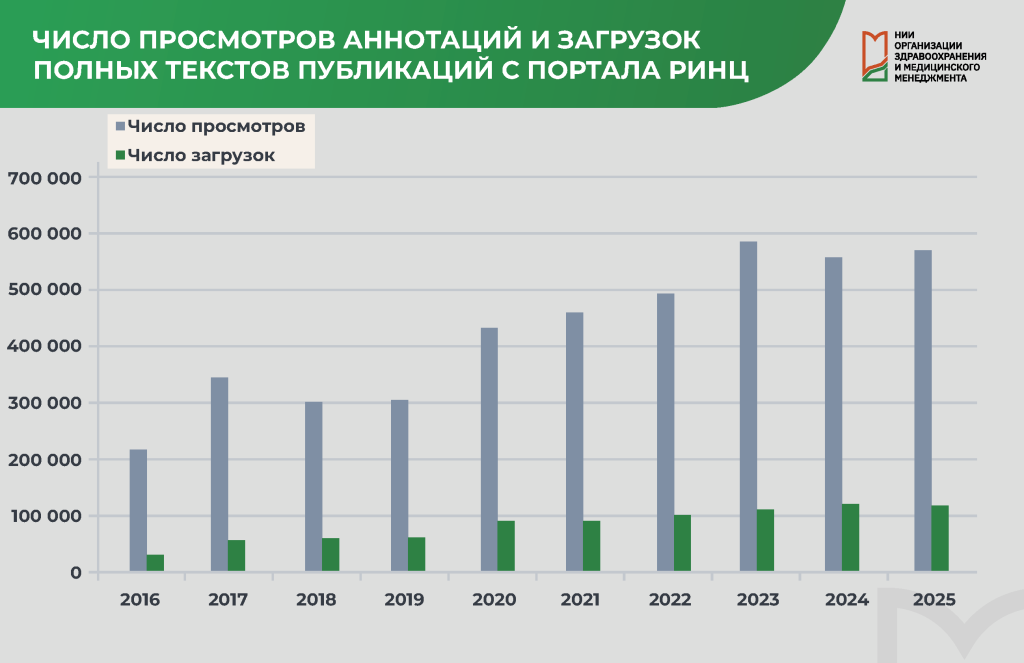 Диаграмма.08.06.26.png Диаграмма.08.06.26.png